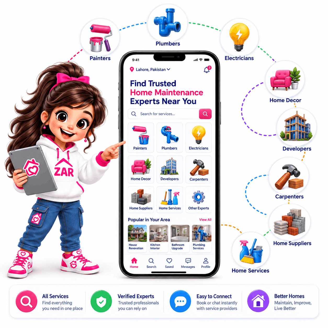 Platform UI